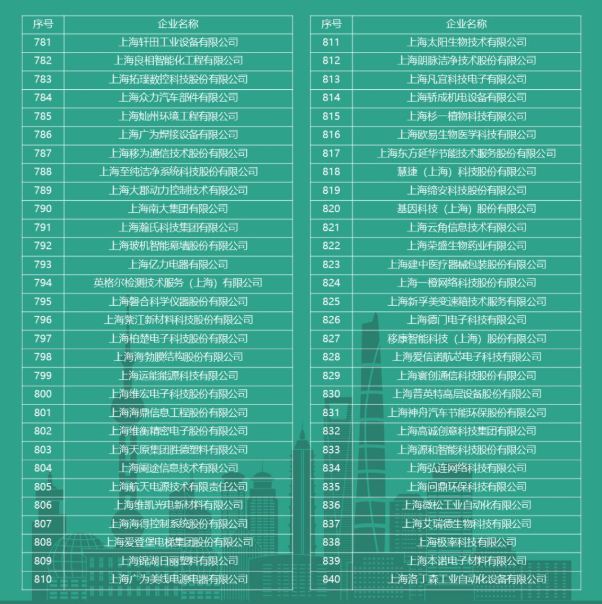 1612498577467827.png image.png
